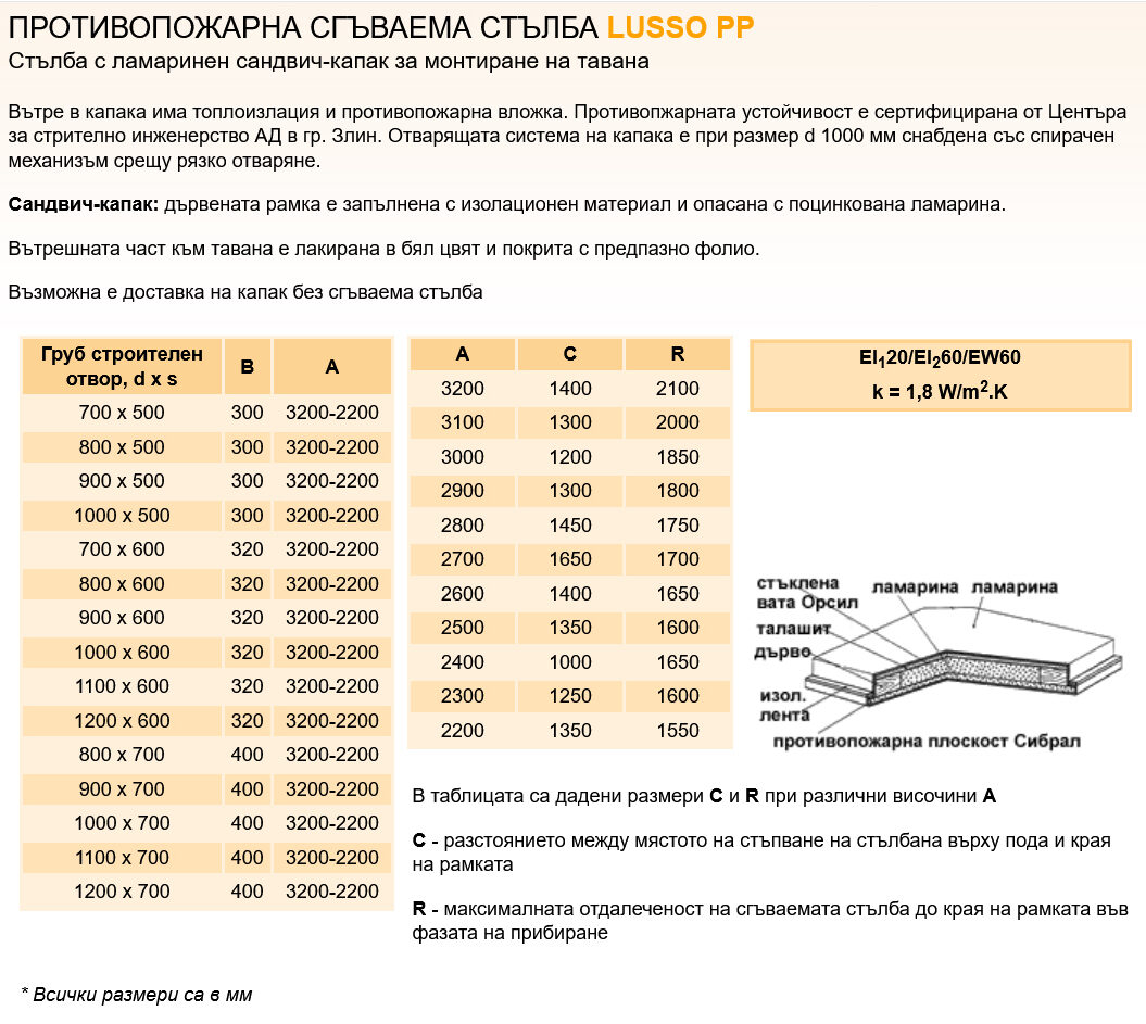 Пожароустойчива сгъваема таванска стълба-размери